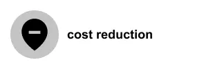 cost reduction